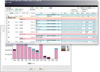 宴会システム帳票分析画面・Excel出力イメージ